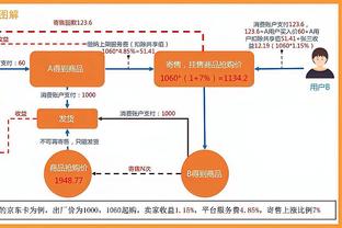 雷竞技登录大厅截图0